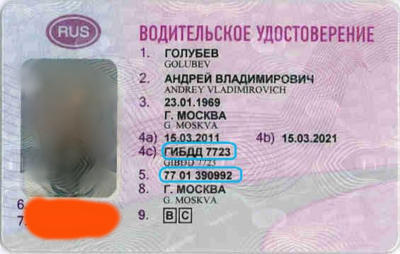Официальные водительские права